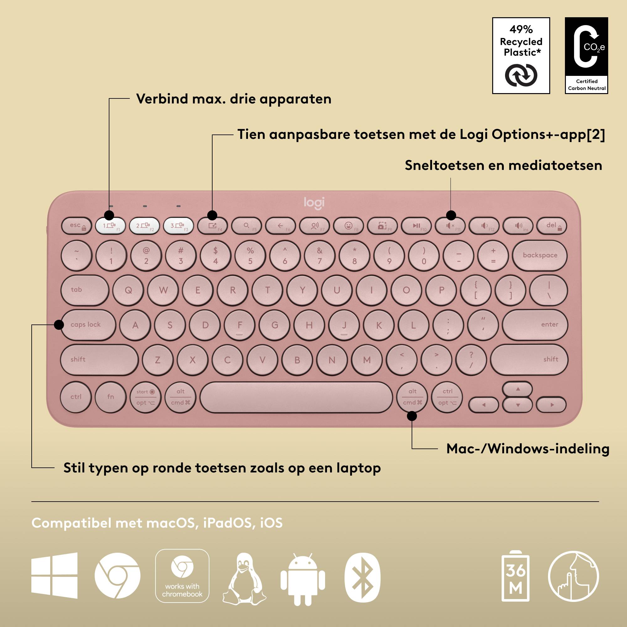 Logitech Pebble Keys 2 K380s