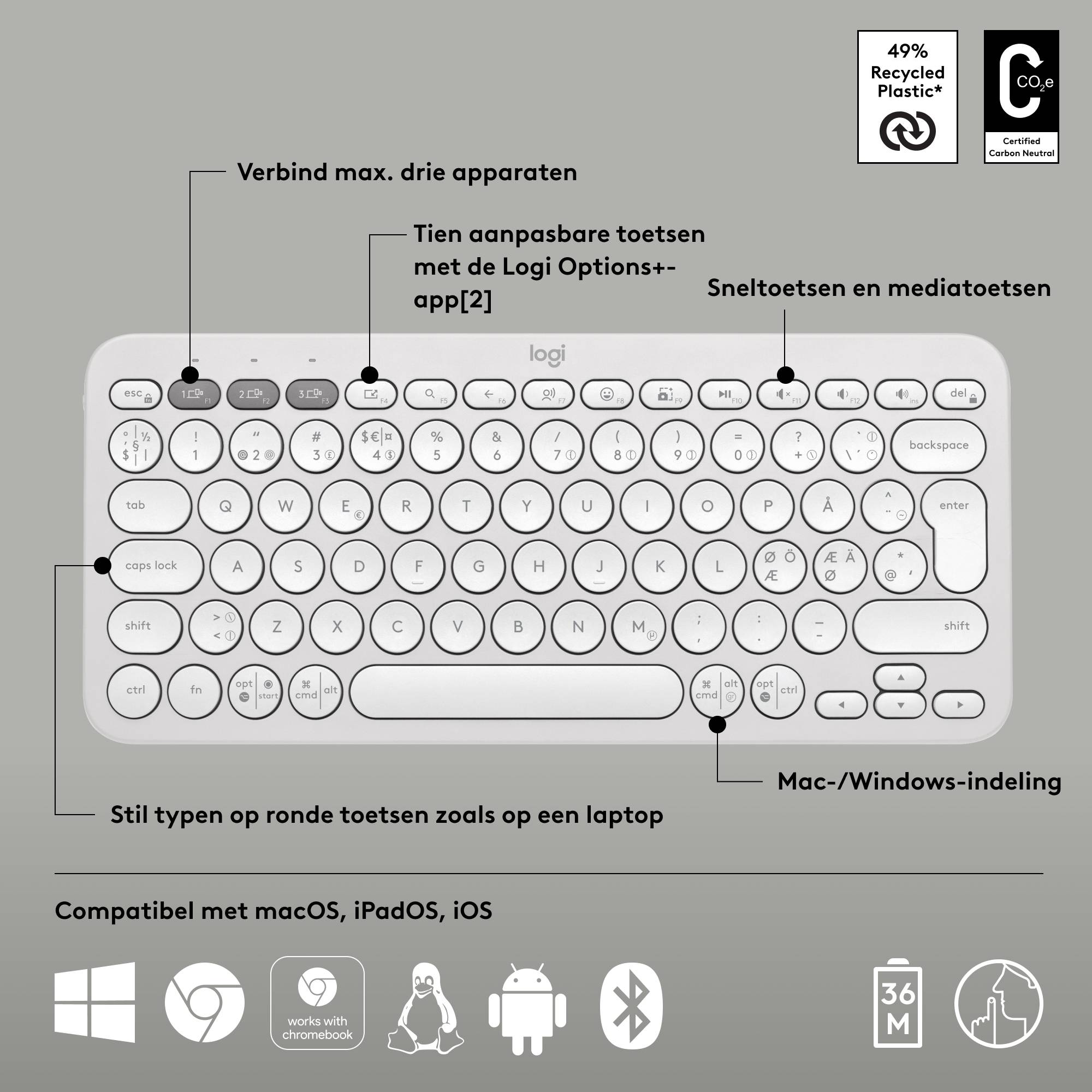 Logitech Pebble Keys 2 K380s