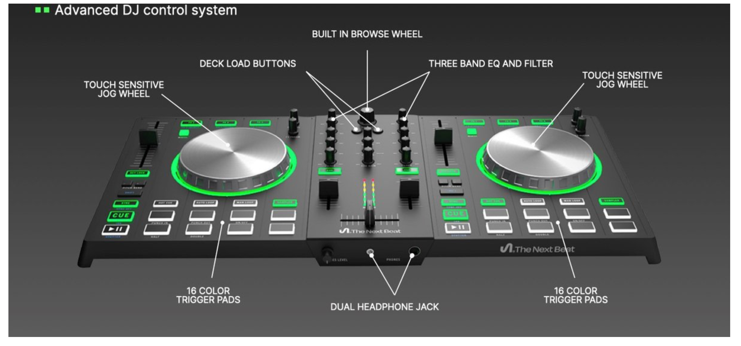 The Next Beat by Tiësto Controller LX1