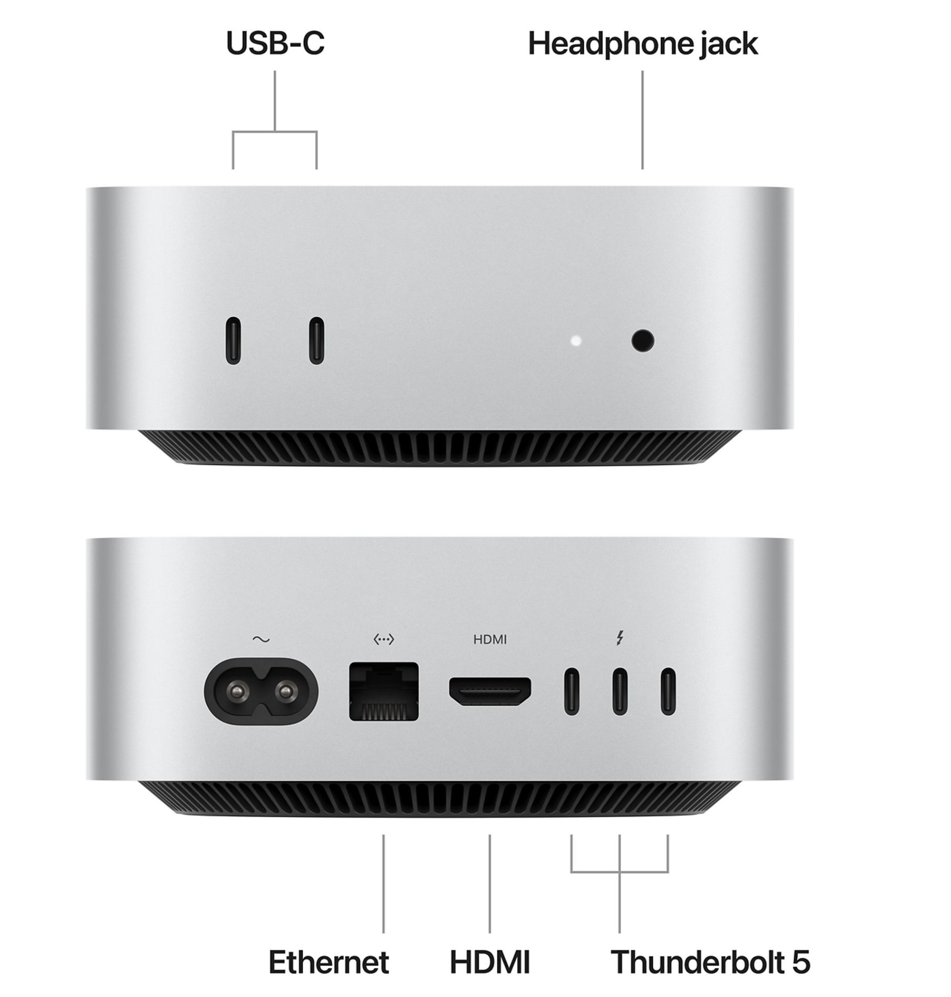 Apple Mac mini (2024) M4 Pro (12 core CPU/16 core GPU) 24GB/512GB
