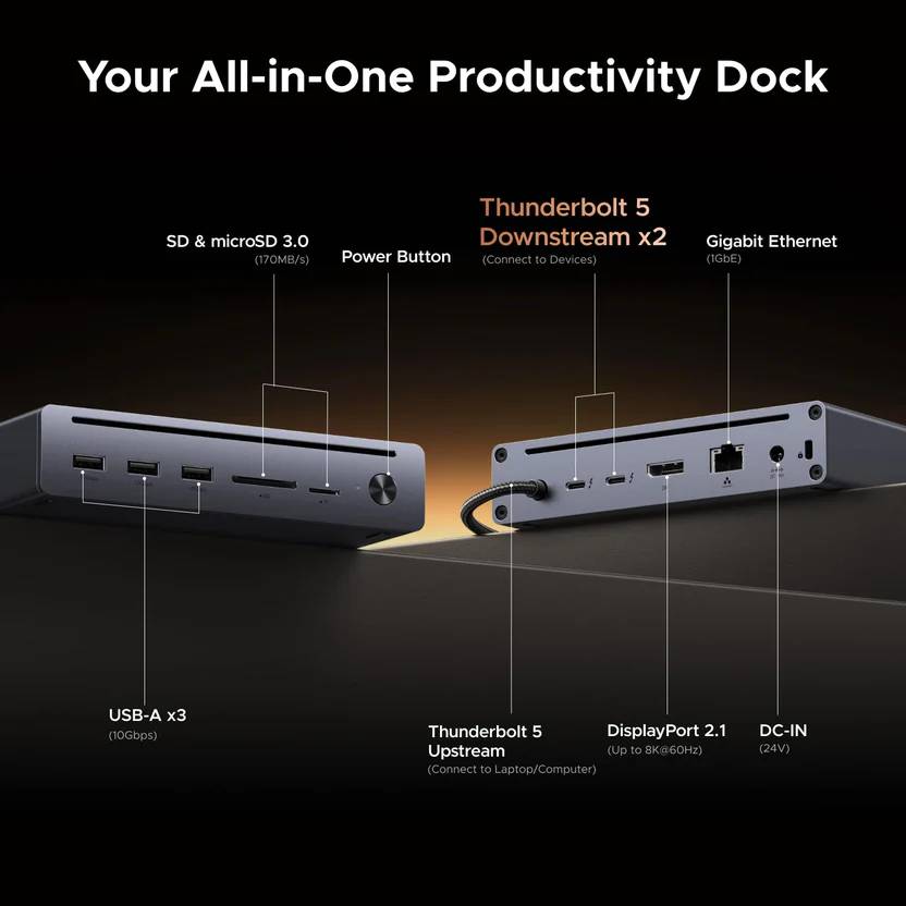 Ugreen Maxidok 10-in-1 Thunderbolt 5 Docking