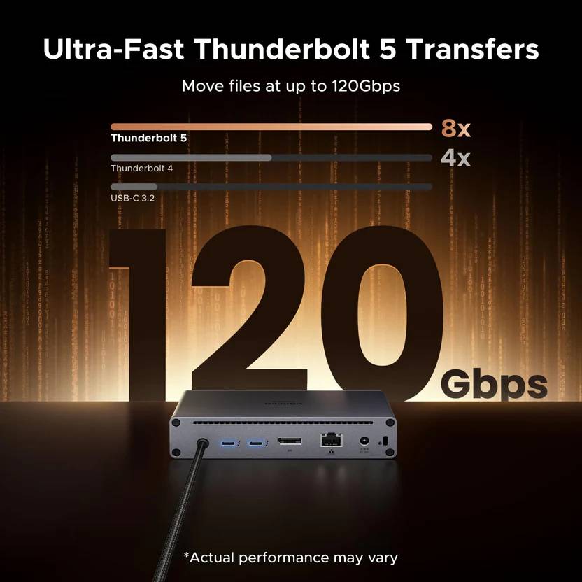 Ugreen Maxidok 10-in-1 Thunderbolt 5 Docking