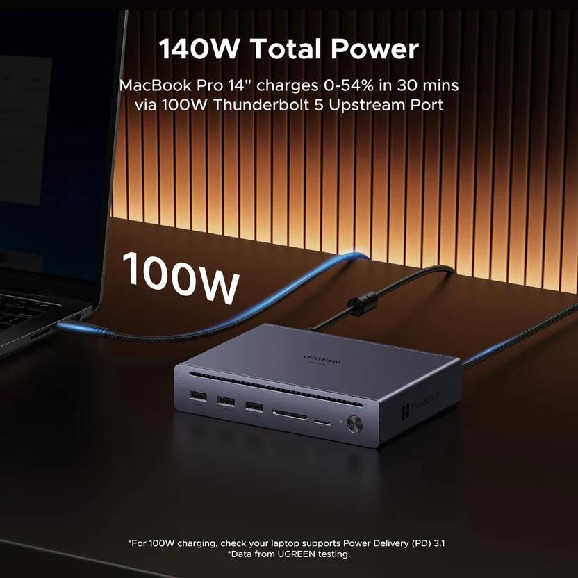 Ugreen Maxidok 10-in-1 Thunderbolt 5 Docking
