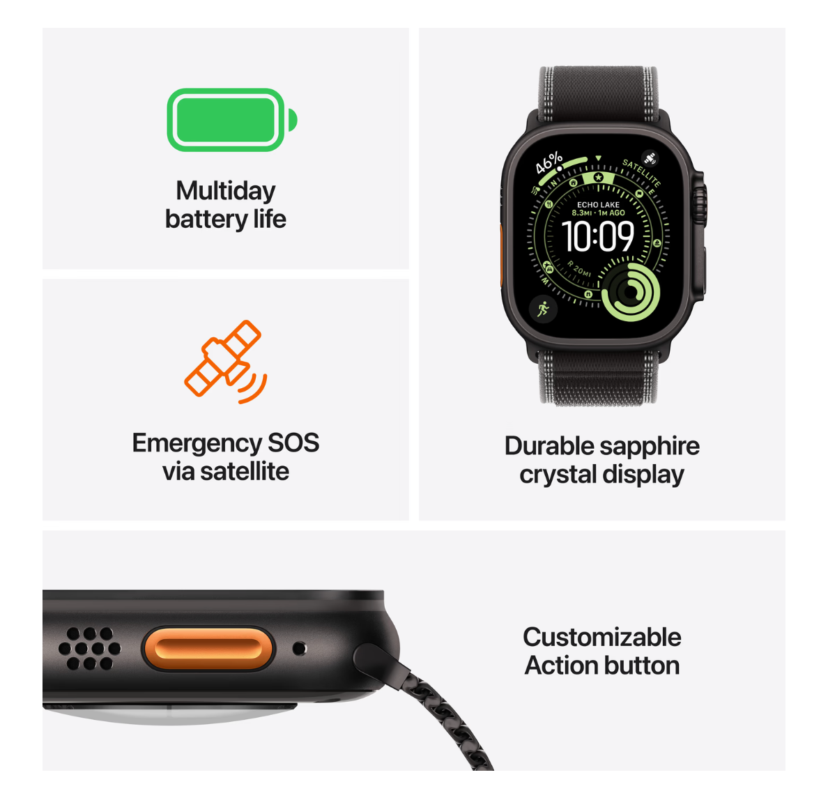 Apple Watch Ultra 3 Cellular 49mm Zwart Milanese Band L