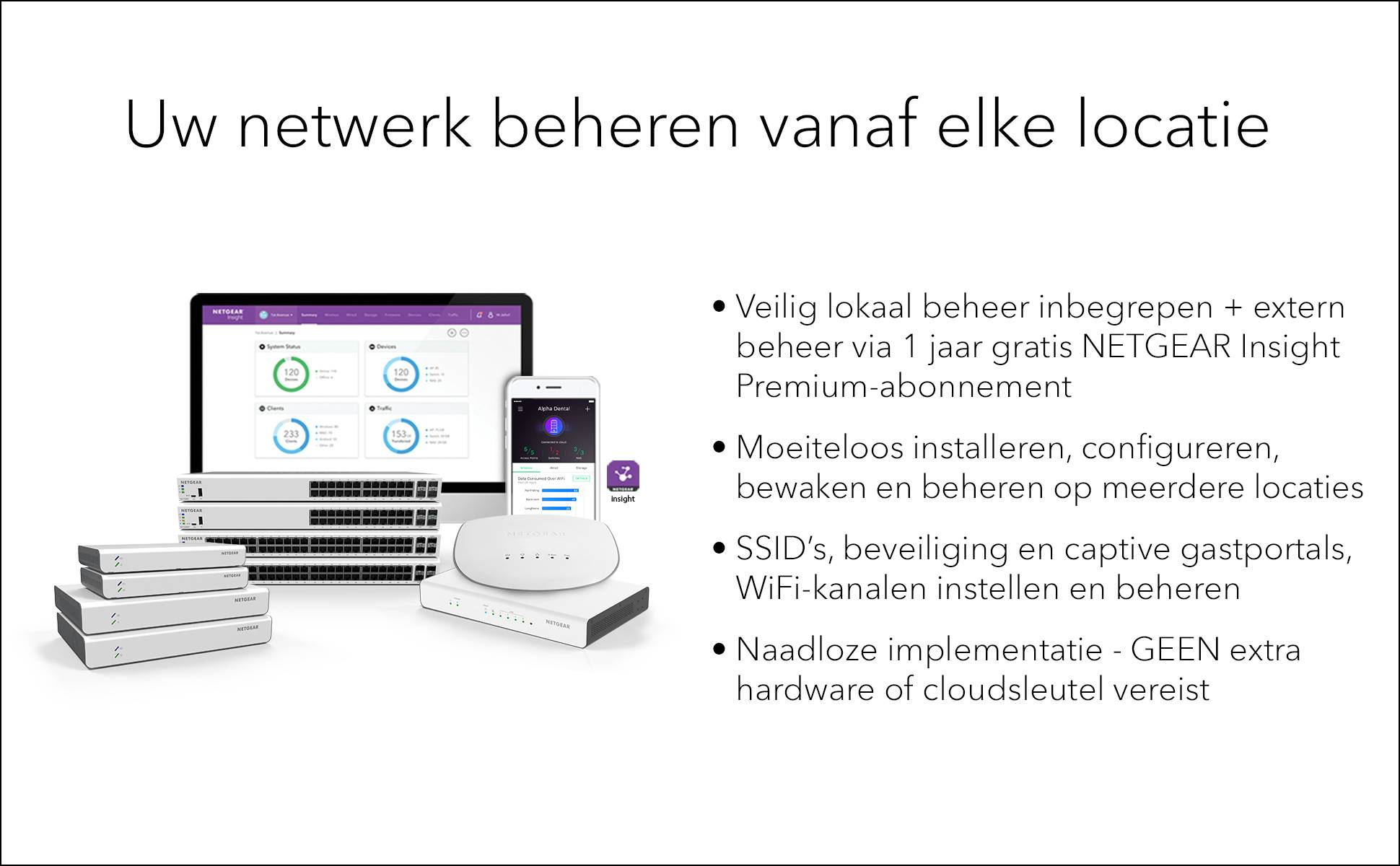 NETGEAR Insight Cloud Managed WiFi 6 AX3600 Dual Band Access Point (WAX620)