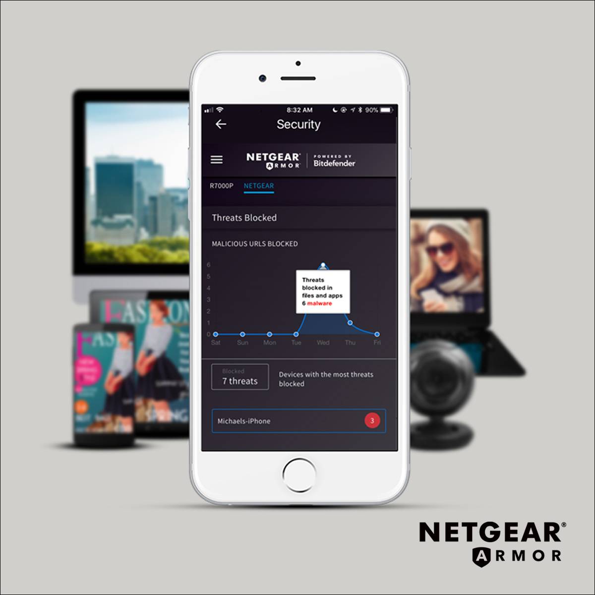 NETGEAR Nighthawk Tri-Band AX8 8-Stream AX6600 WiFi 6 Router (RAX70)