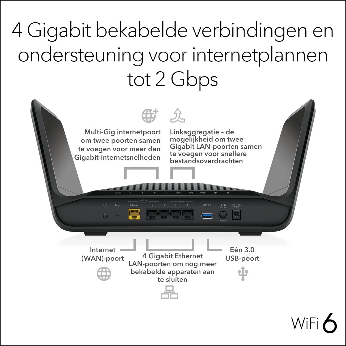 NETGEAR Nighthawk Tri-Band AX8 8-Stream AX6600 WiFi 6 Router (RAX70)