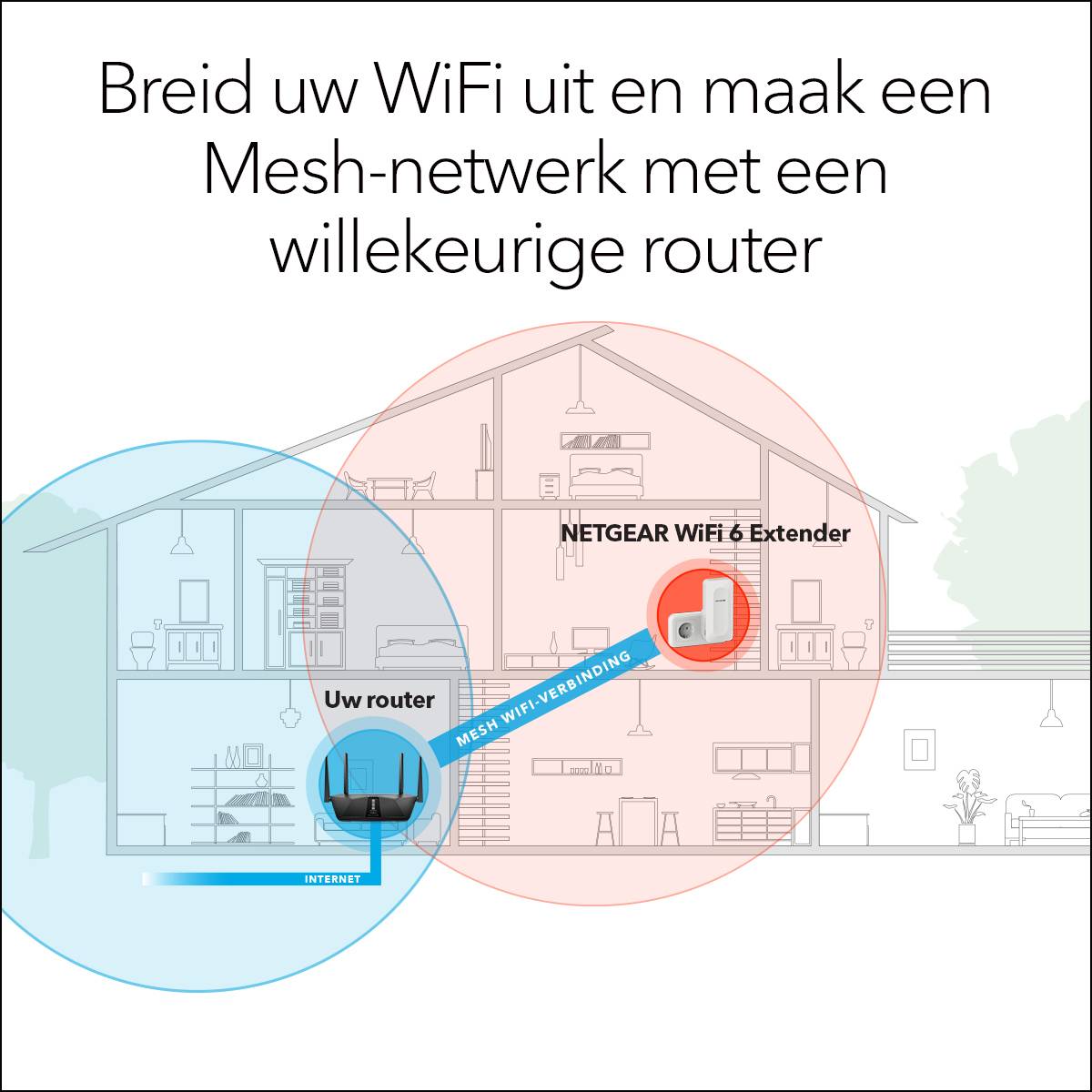 NETGEAR AX1800 4-Stream WiFi 6 Mesh Extender (EAX15)