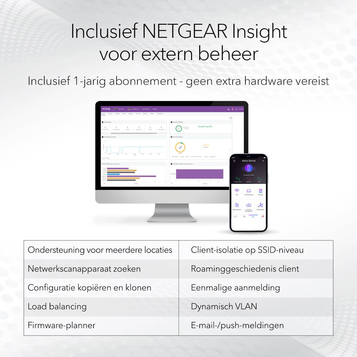NETGEAR Insight Cloud Managed WiFi 6 AX1800 Dual Band Access Point (WAX610)