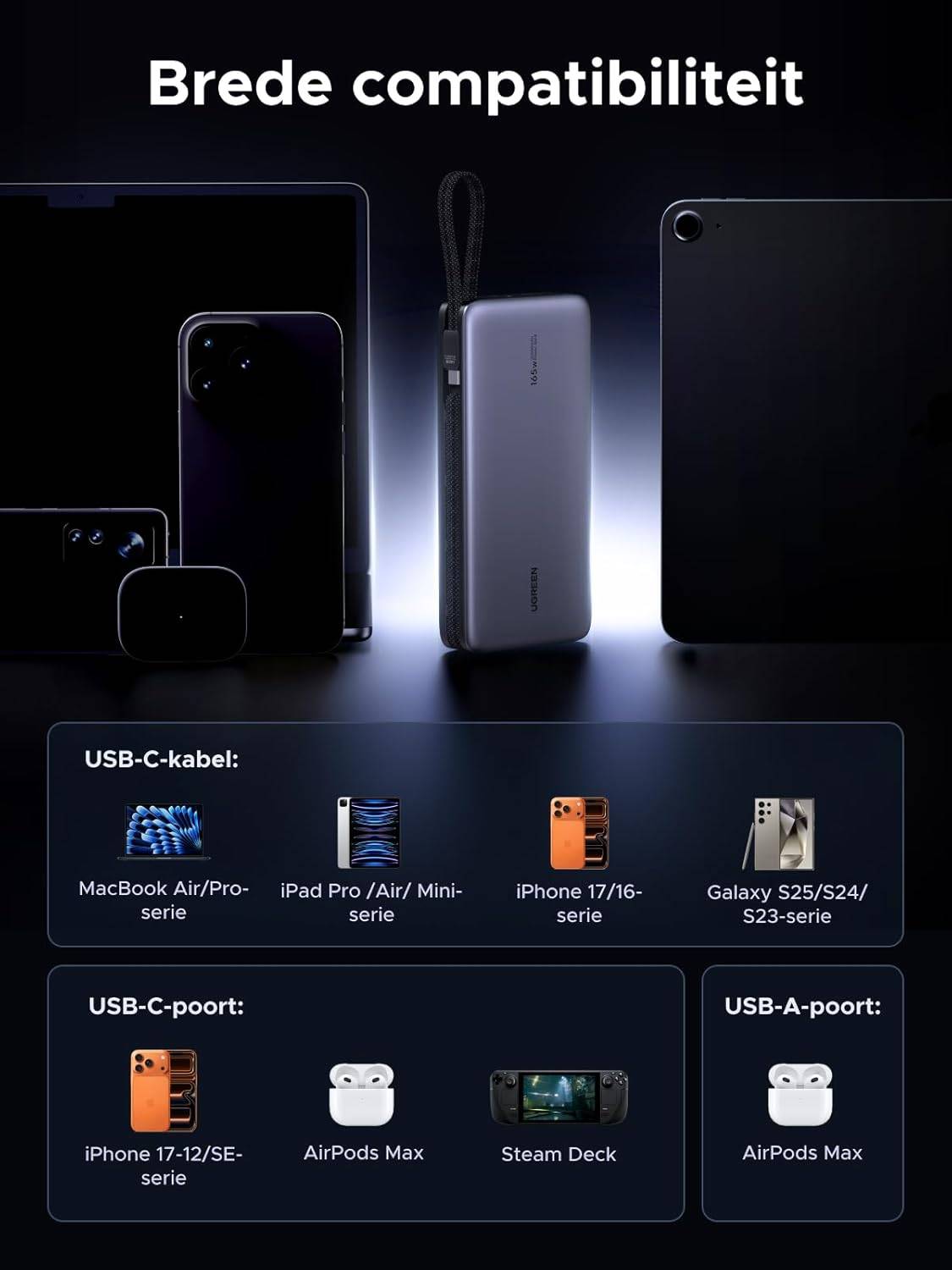 UGREEN Nexode PB552 25.000mAh 165W PowerBank with Built-in USB-C Cable