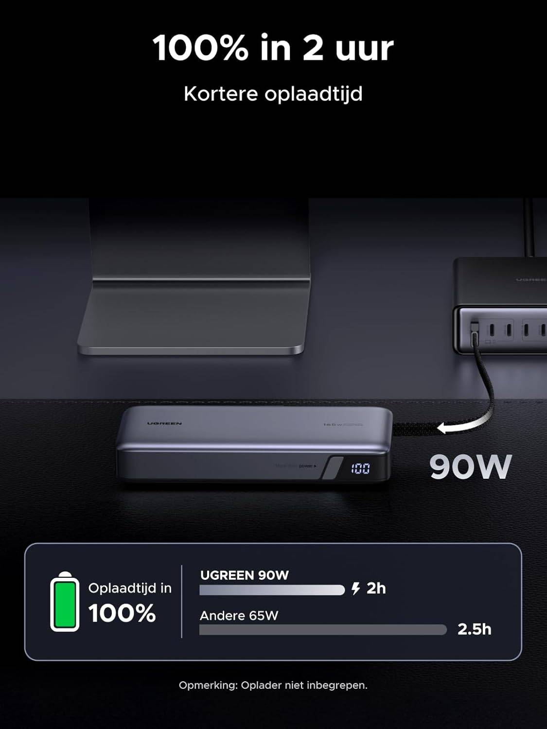 UGREEN Nexode PB552 25.000mAh 165W PowerBank with Built-in USB-C Cable