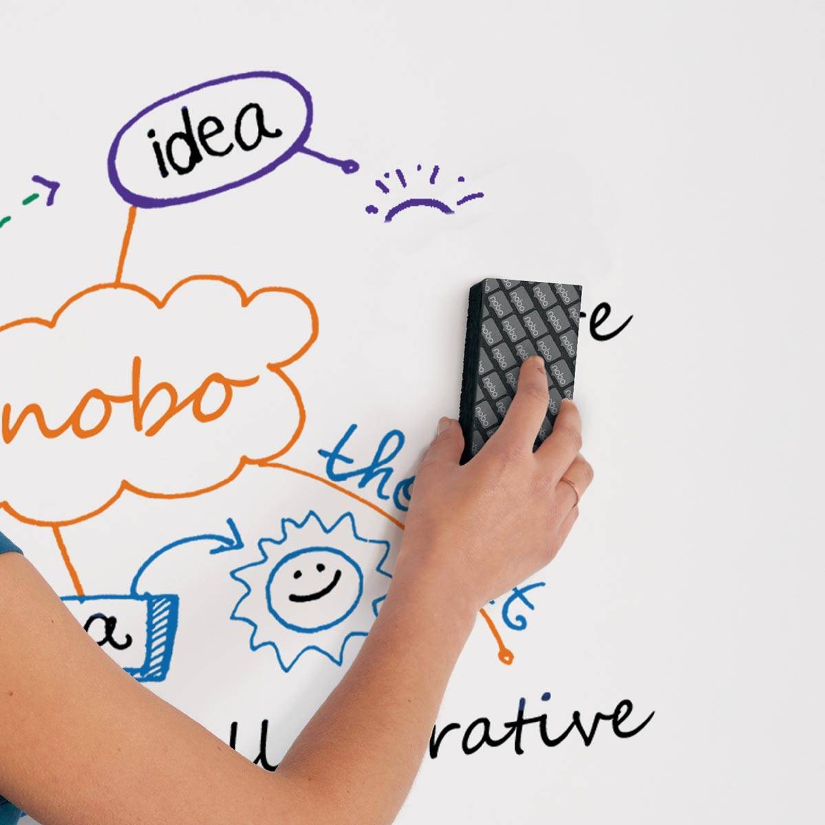 Nobo droog uitwisbare Whiteboard Accessoire Starterkit