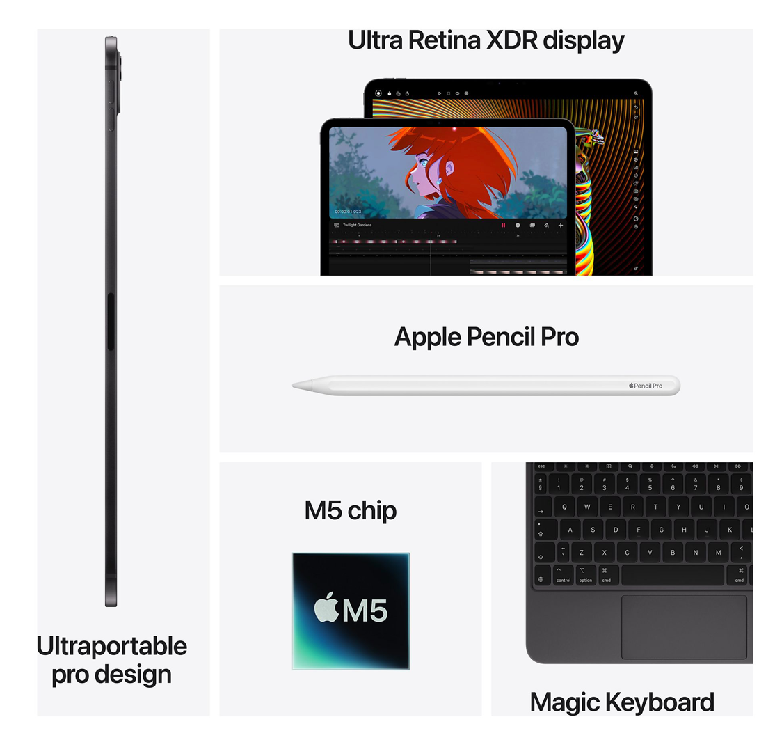 Apple iPad Pro M5 (2025) - 11 inch - 2 TB - Wi-Fi - 5G - Space Black