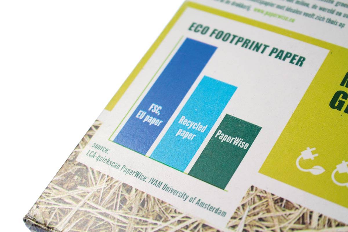 PaperWise papier ft A4, 80 g, pak van 500 vel