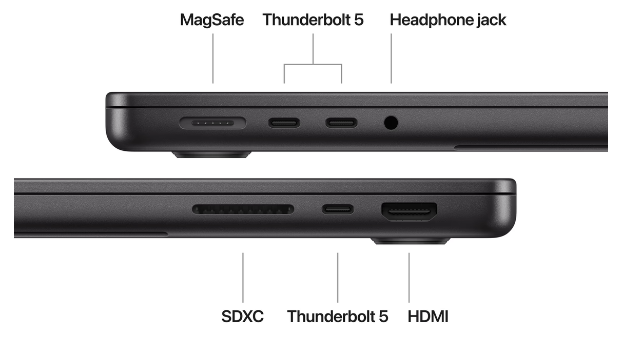 Apple MacBook Pro 14 inch (2024)  M4 (10 core CPU/10 core GPU) 16GB/512GB Spacezwart, QWERTY