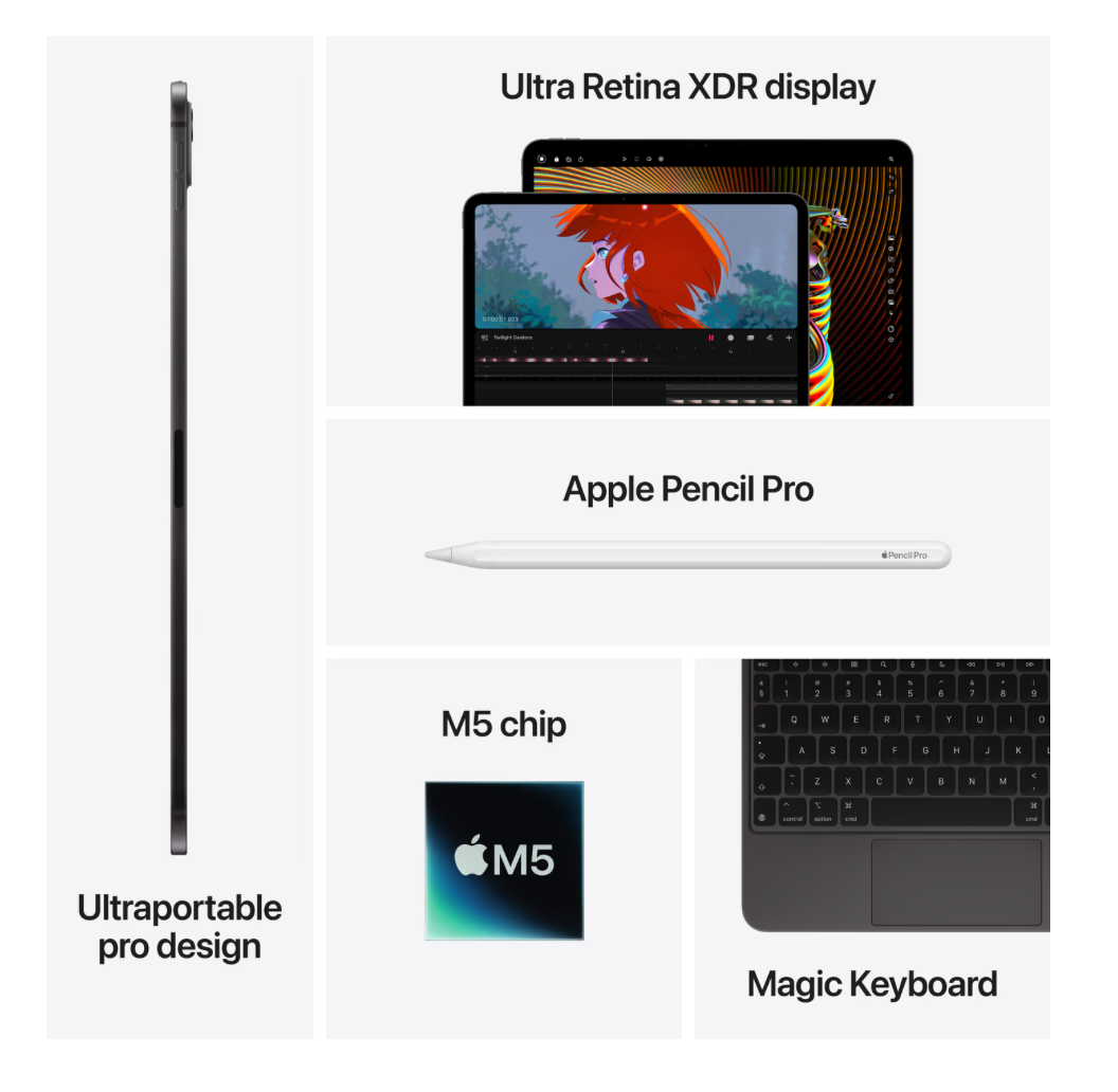 Apple iPad Pro (2025) 13 inch 1TB Wifi Zilver