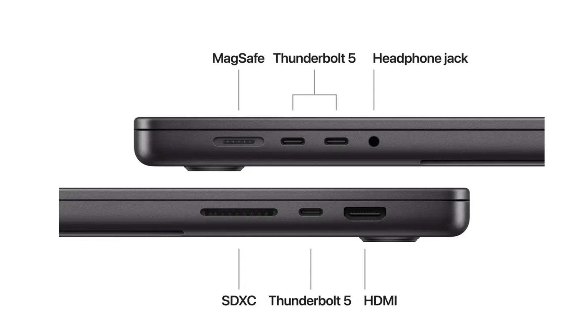 Apple MacBook Pro 14 inch (2024) M4 Pro 48 GB 512 GB SSD Wi-Fi 6E (802.11ax) macOS Sequoia Zwart, QWERTY 