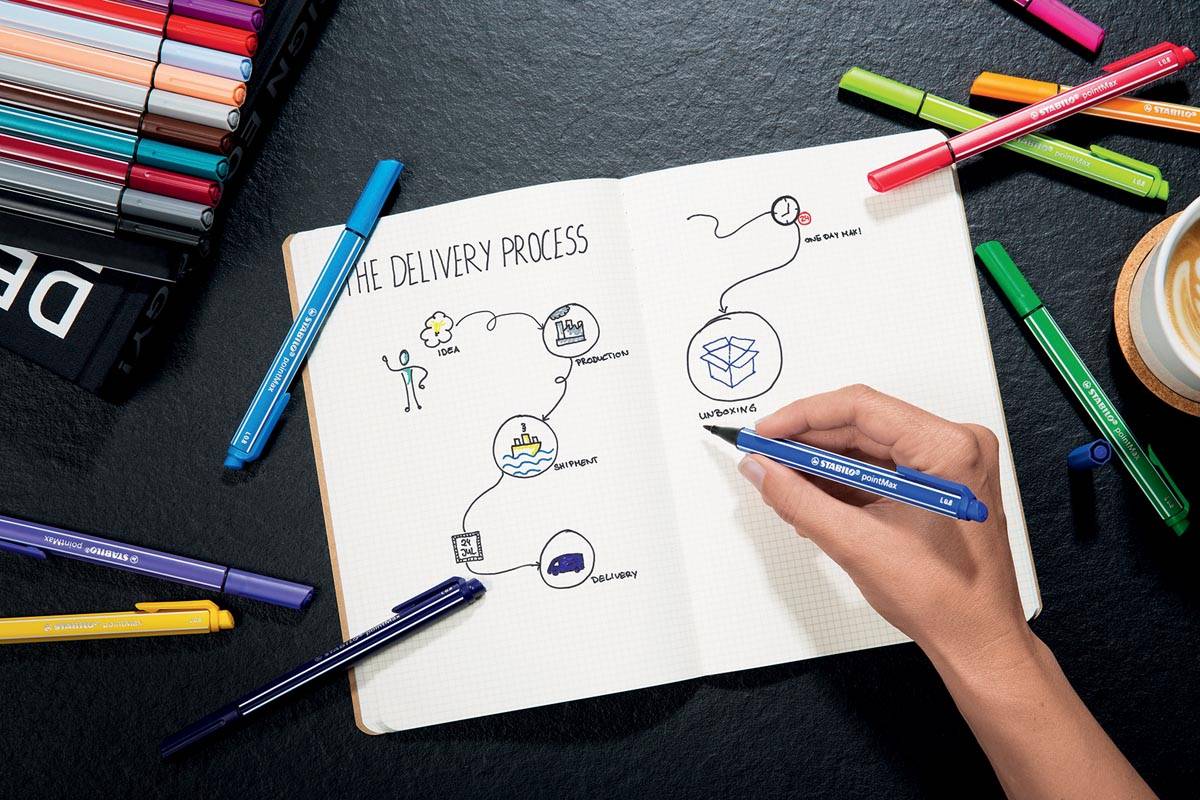 STABILO pointMax schrijfstift, 0,8 mm, etui van 4 stuks in geassorteerde standaard kleuren