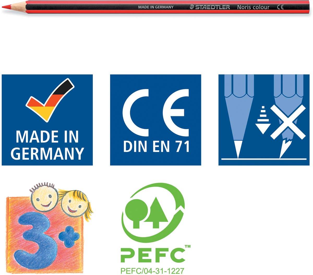 Staedler kleurpotloden Noris Colour, metalen doos 36 stuks