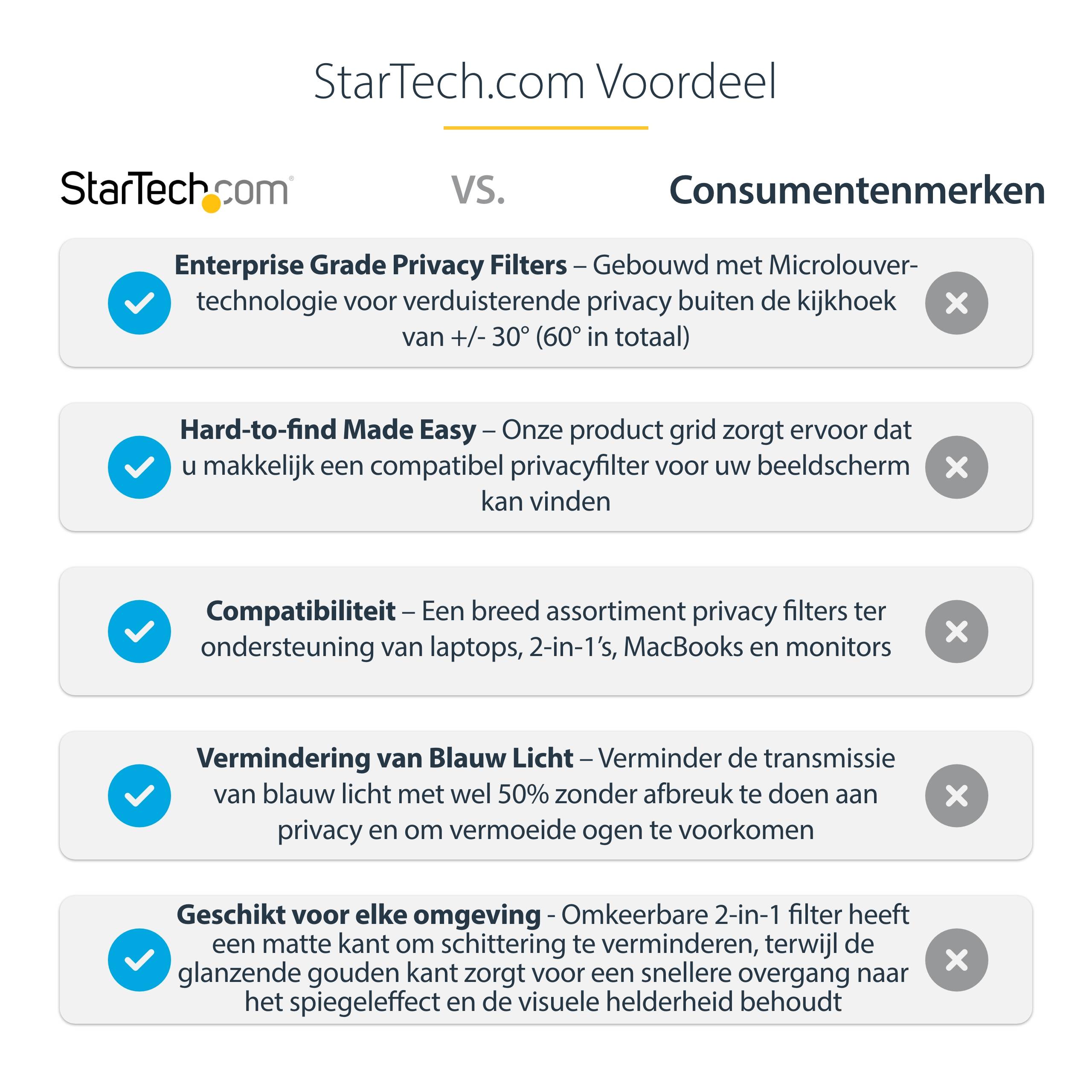 StarTech.com 156G-PRIVACY-SCREEN schermfilter 39,6 cm (15.6") Laptop Randloze privacyfilter voor schermen