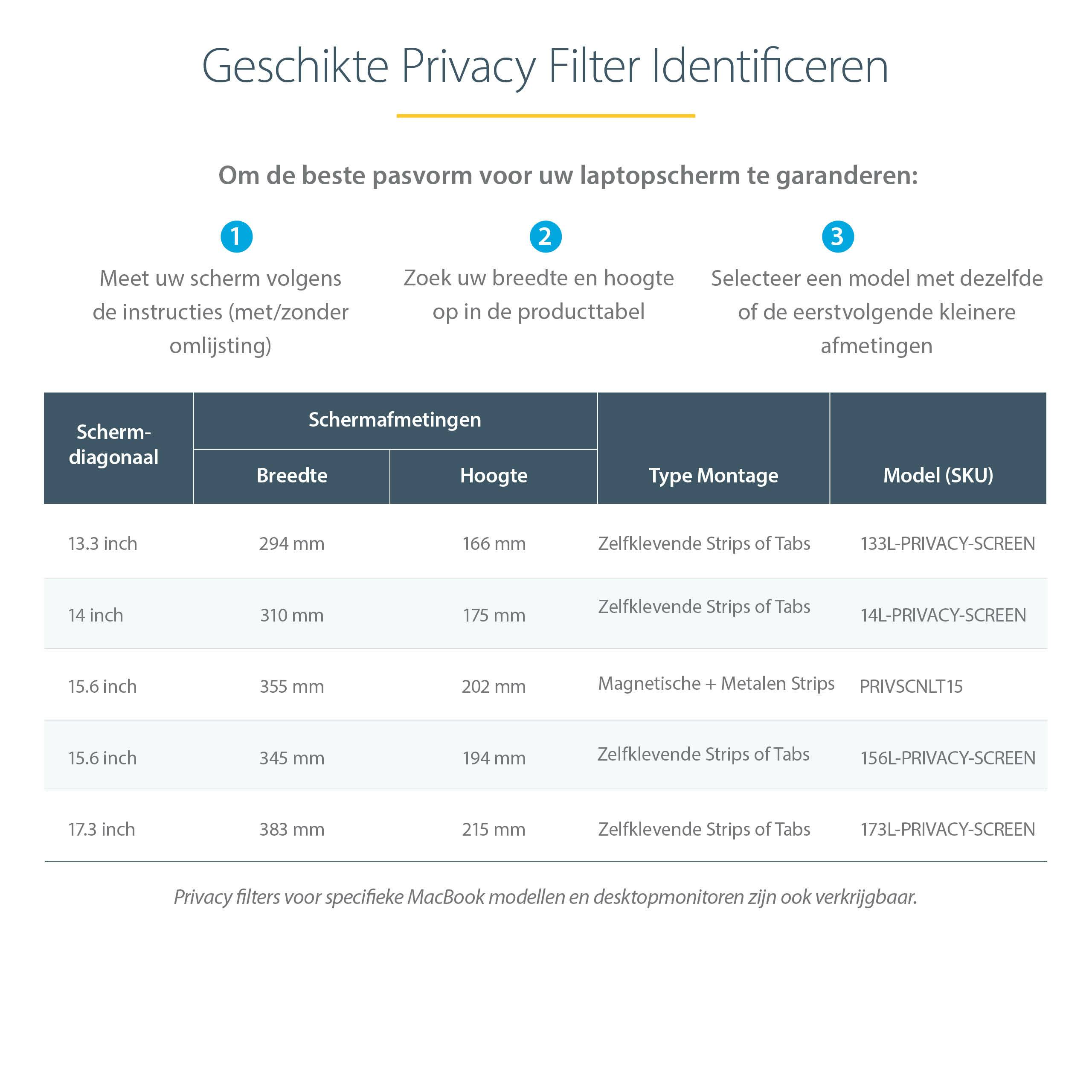 StarTech.com 15.6-inch 16:9 Laptop Privacy Filter, Anti-Glans Privacyscherm met 51% Blauw Licht Reductie, Notebook Screen Protector met +/- 30 Grad. Kijkhoek, Mat/Glanzend