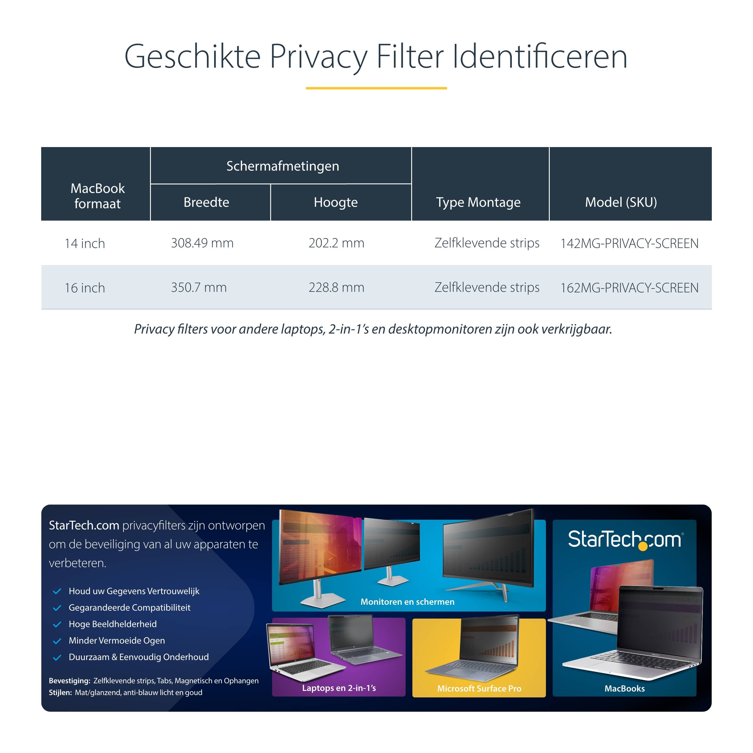 StarTech.com 16-inch Macbook Pro 21/23 Laptop Privacy Filter, Anti-Glans Privacyscherm met 51% Blauw Licht Reductie, Monitor Screen Protector met +/- 30 grad. Kijkhoek, Omkeerbare Matte/Glanzende zijden