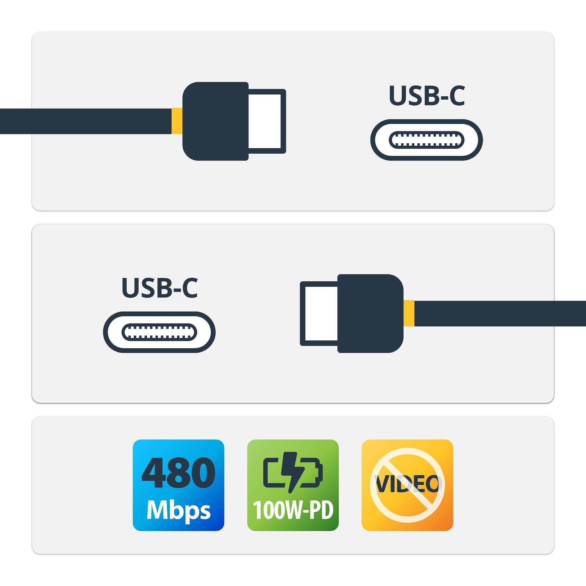 StarTech.com USB-C naar USB-C kabel met 5A/100W Power Delivery - M/M - 2 m - USB 2.0 - USB-IF certificatie