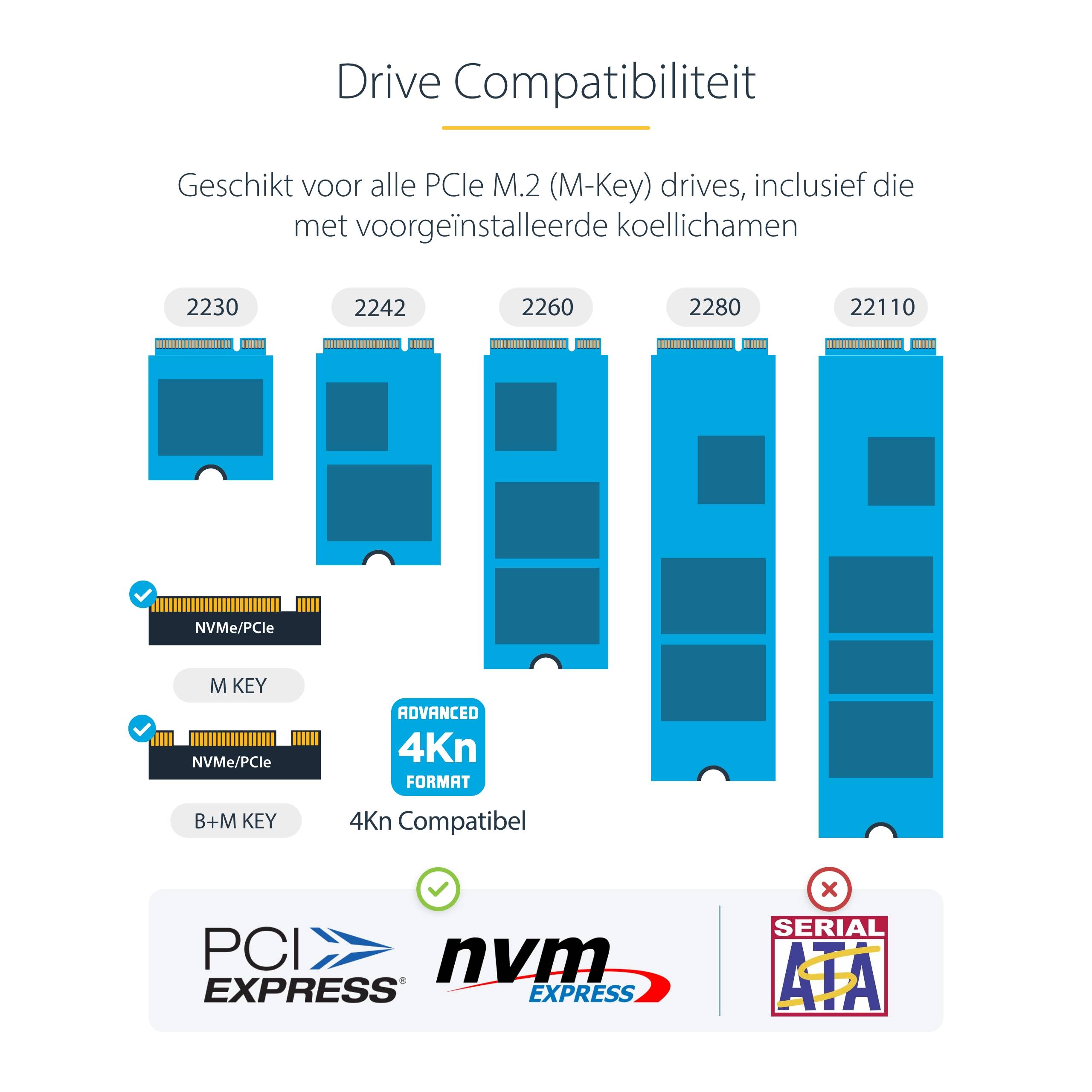 StarTech.com 1:1 M.2 NVMe Drive Duplicator, Standalone M.2 SSD Cloner/Copier tot 90GBpm, USB 3.2 20Gbps Dual-Bay M.2 Drive Dock, Inclusief USB-C/A Kabels
