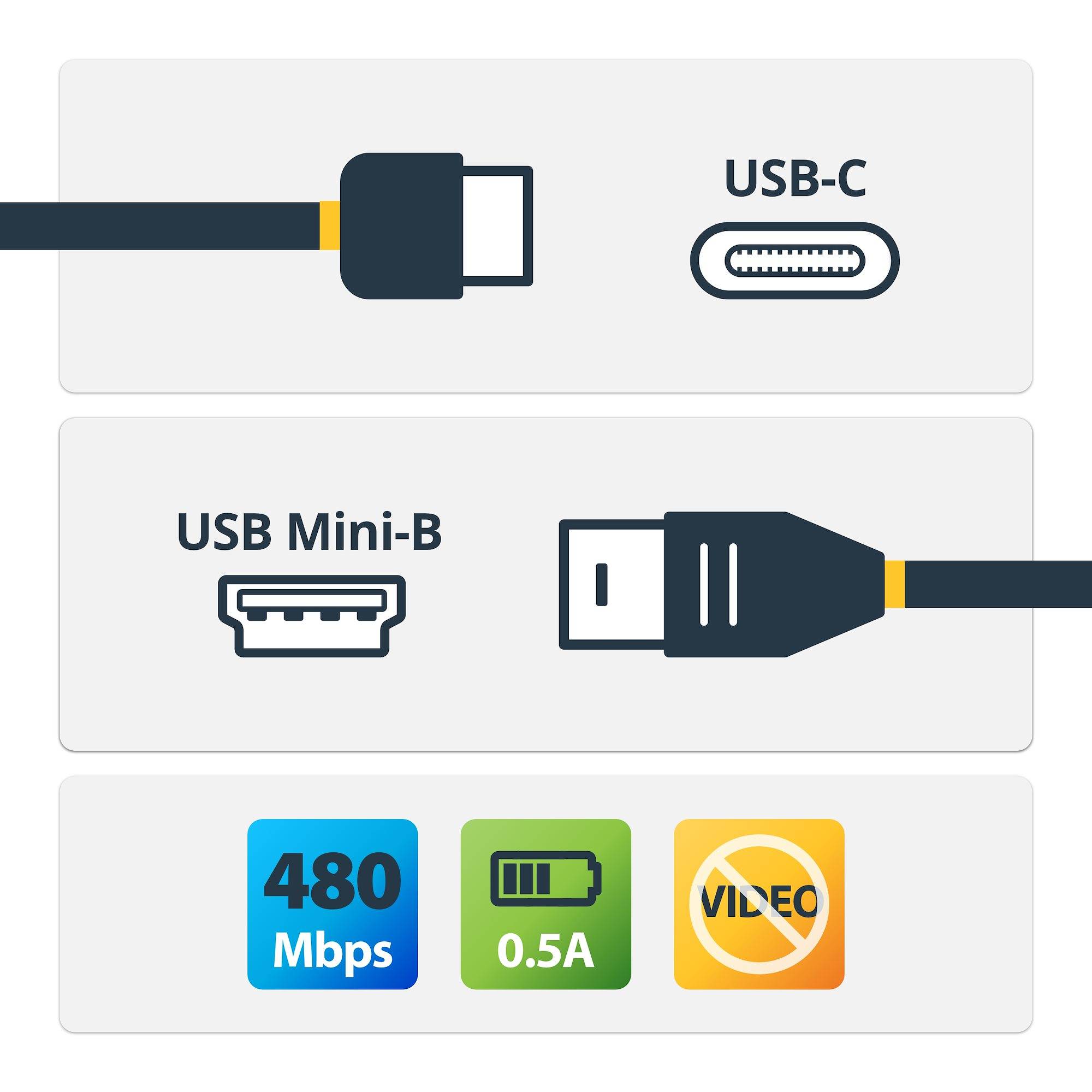 StarTech.com USB C naar Mini-USB kabel - M/M - 2 m - USB 2.0
