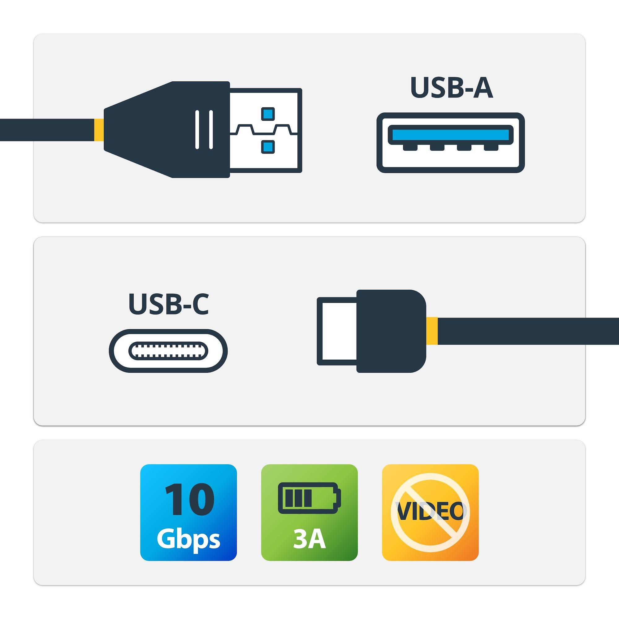 StarTech.com 50cm USB-A naar USB-C Oplaadkabel, Opladen & Sync, USB 10Gbps, USB-A naar USB-C Data Kabel, M/M, Zwart