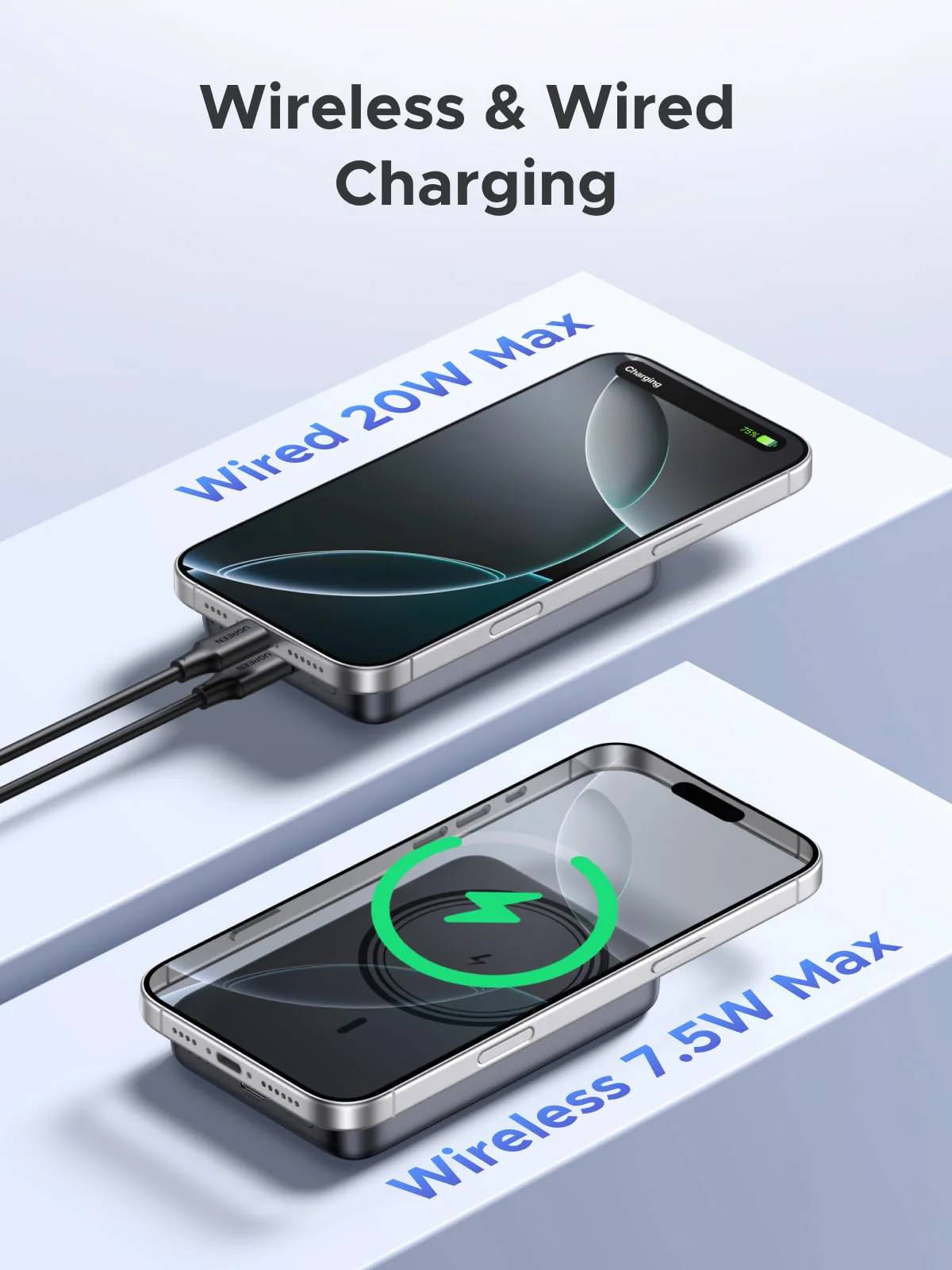 UGREEN 10.000mAh 20W 1C1A Powerbank with 1x 20W Built-in Cable