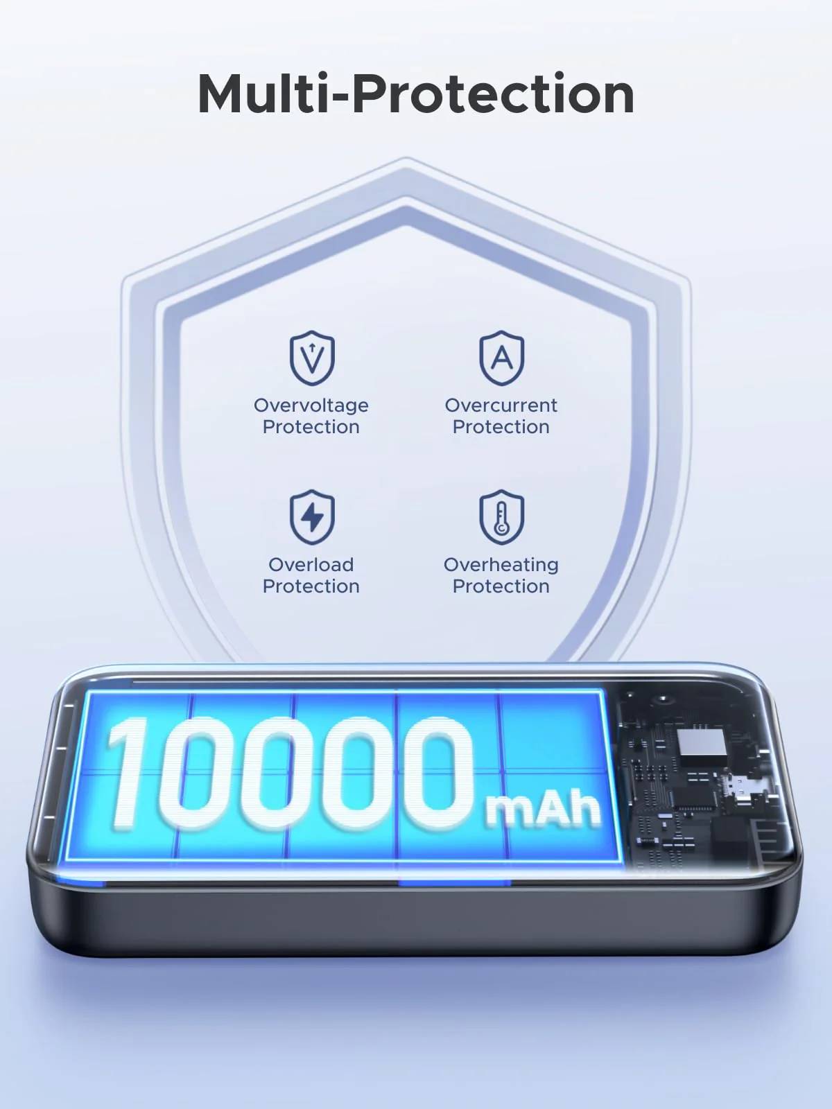 UGREEN 10.000mAh 20W 1C1A Powerbank with 1x 20W Built-in Cable