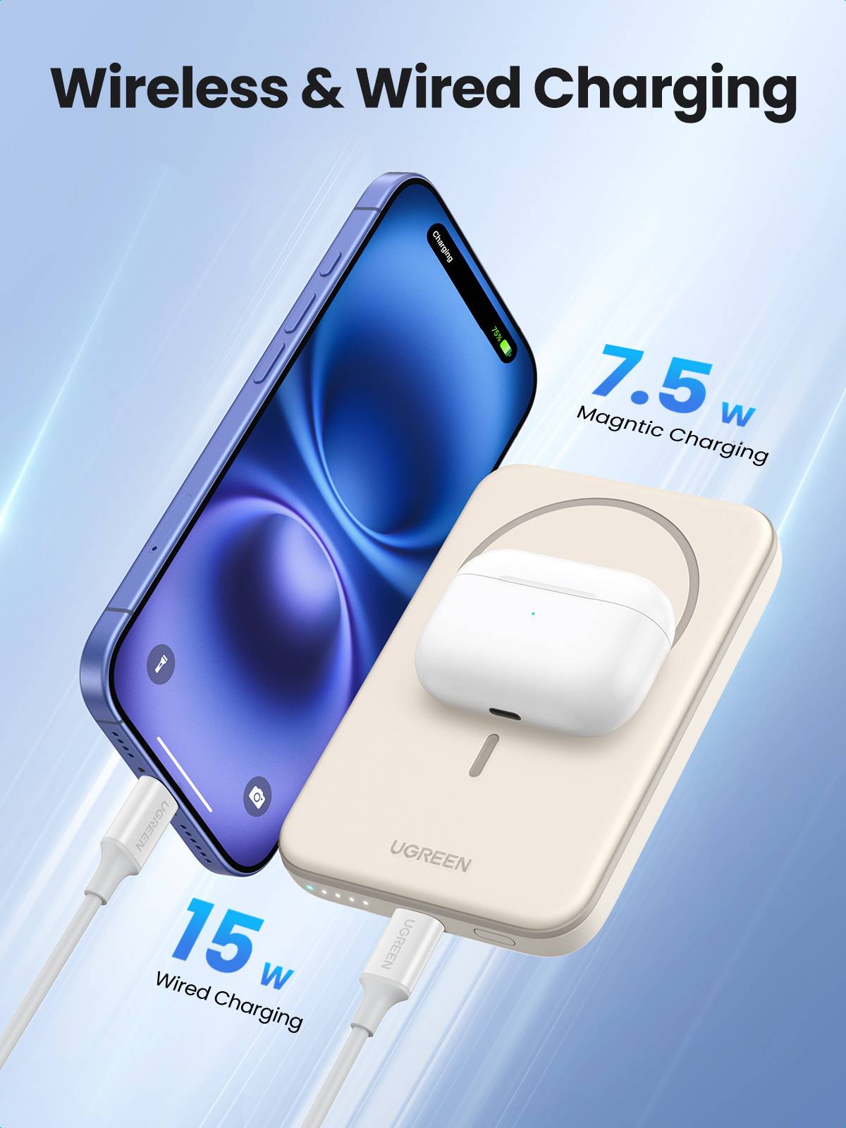 Ugreen 25207 powerbank 5000 mAh Draadloos opladen Zwart