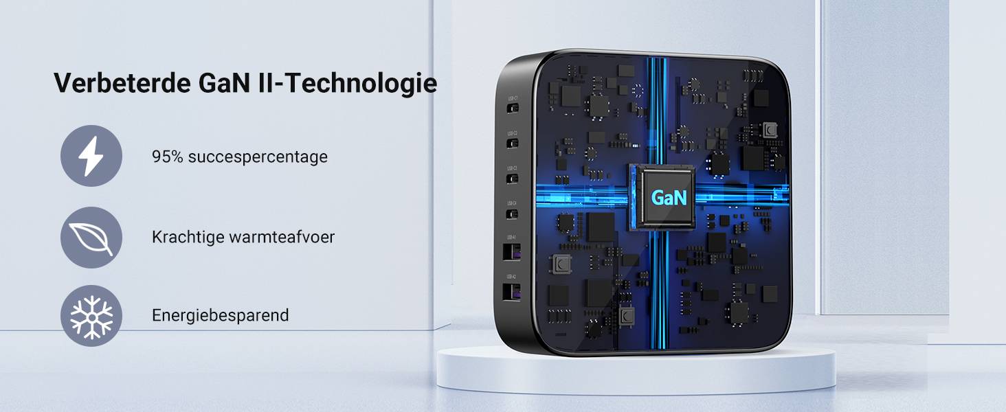 Ugreen 40914 Nexode 200W GaN Desktop USB-C USB-A Oplader