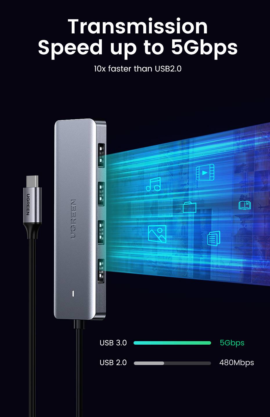 Ugreen 70336 interface hub USB 3.2 Gen 1 (3.1 Gen 1) Type-C 5000 Mbit/s
