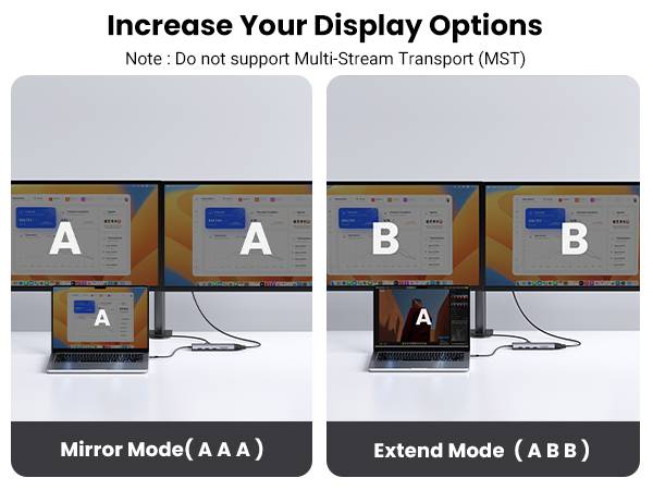 Ugreen Revodok 10-in-1 USB-C Hub