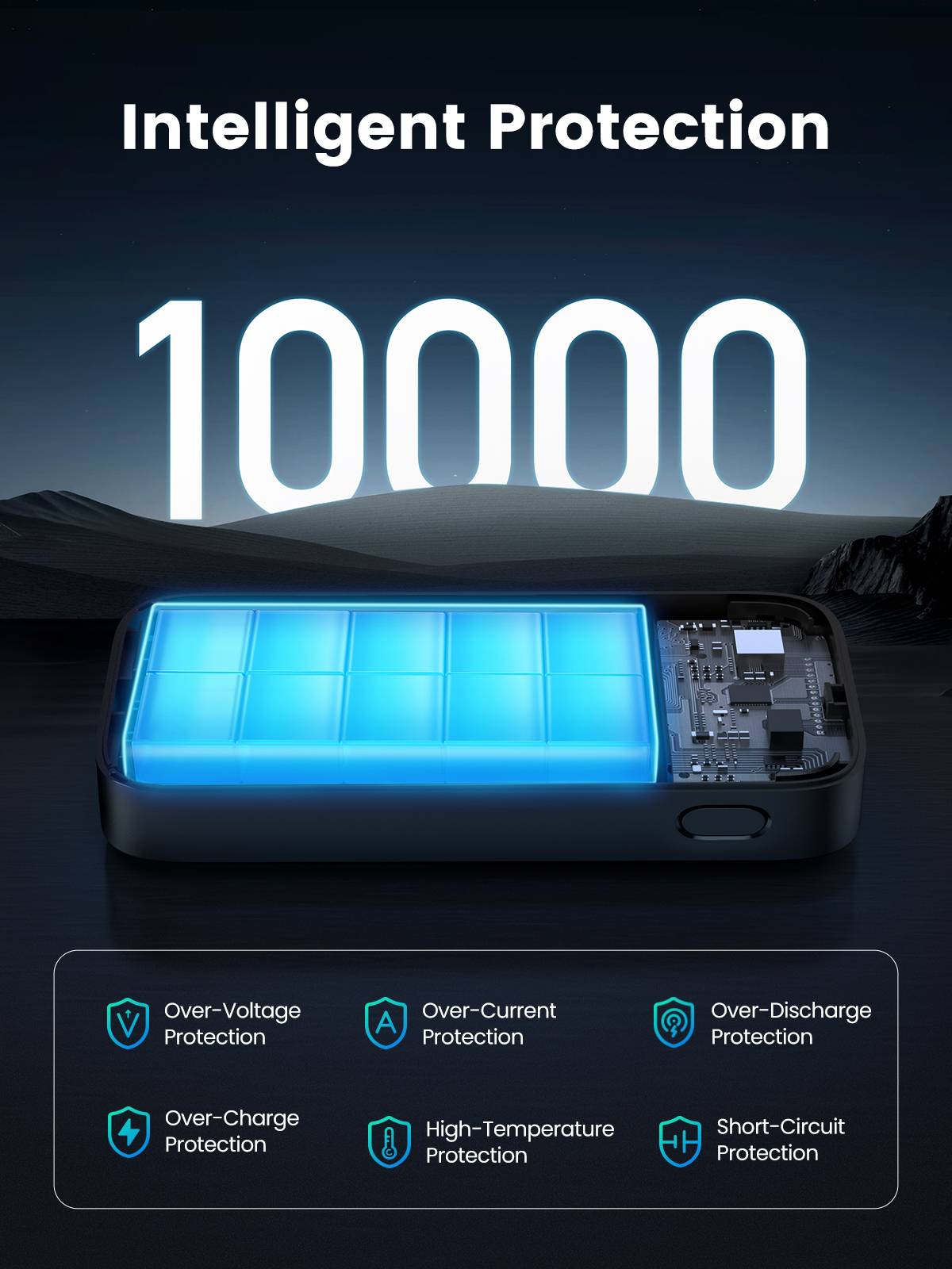 Ugreen 10000mAh Mini Powerbank Quick Charging 30W Grijs