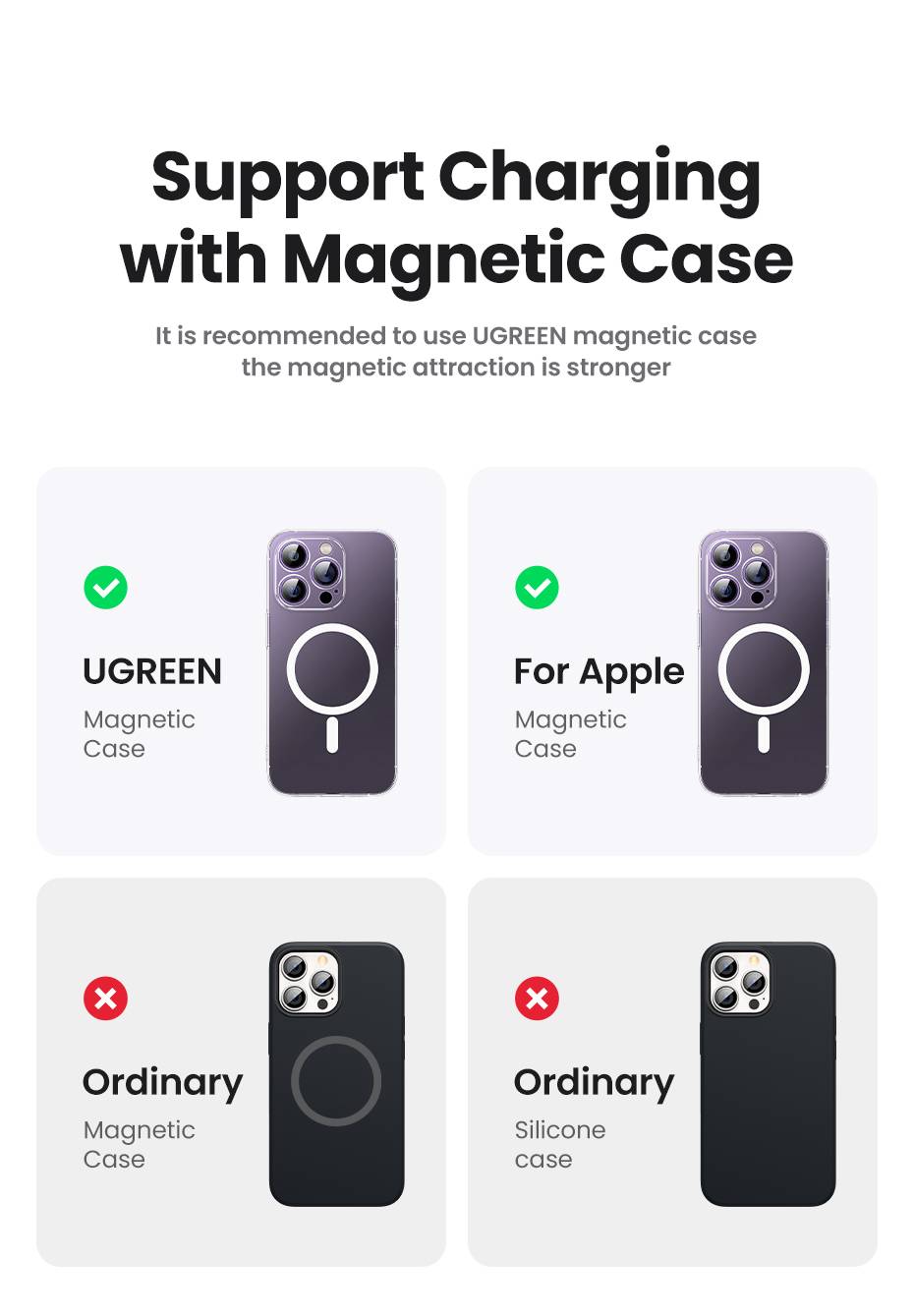 Ugreen 25208 powerbank 10000 mAh Draadloos opladen Beige