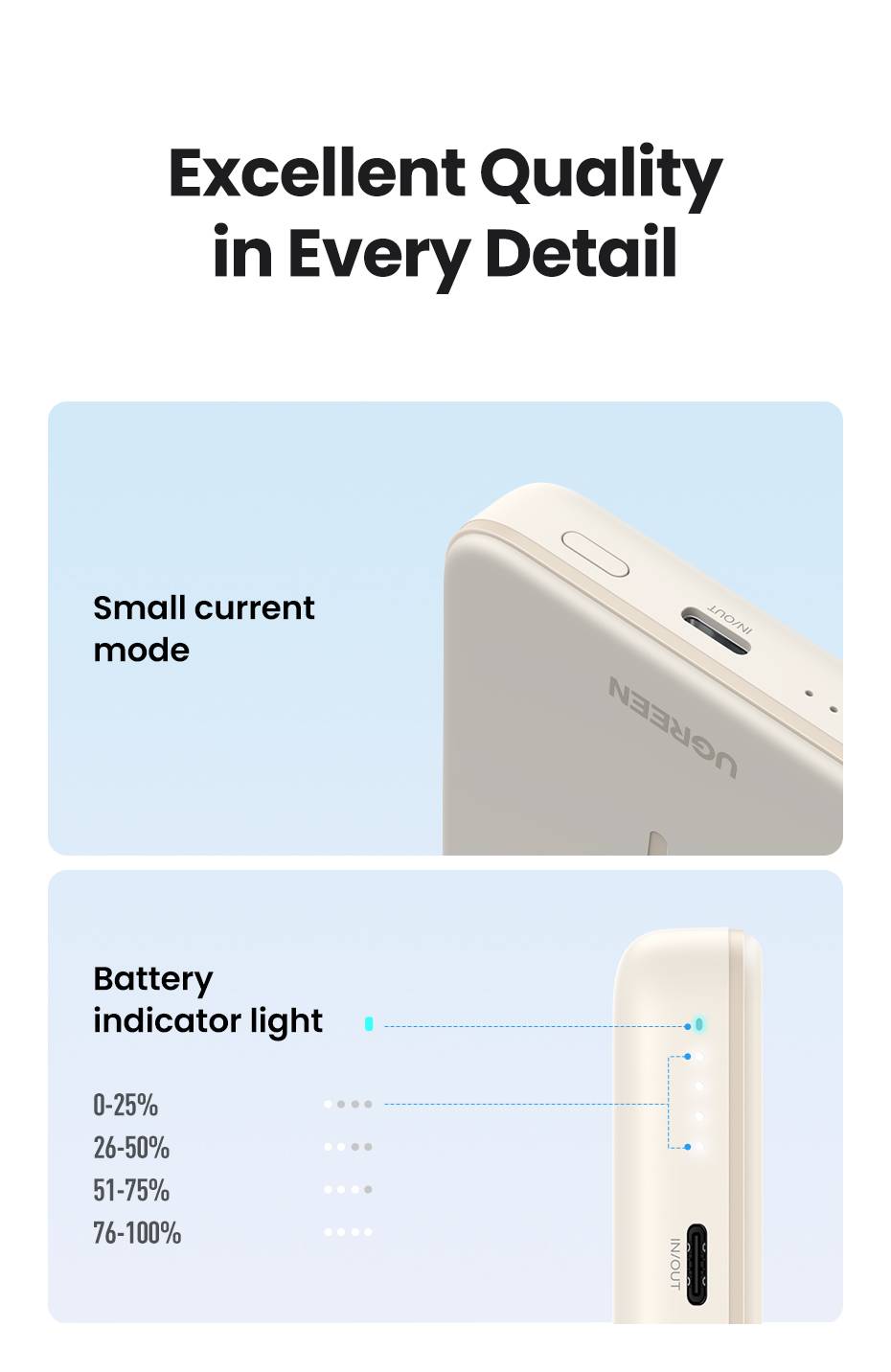 Ugreen 25208 powerbank 10000 mAh Draadloos opladen Beige