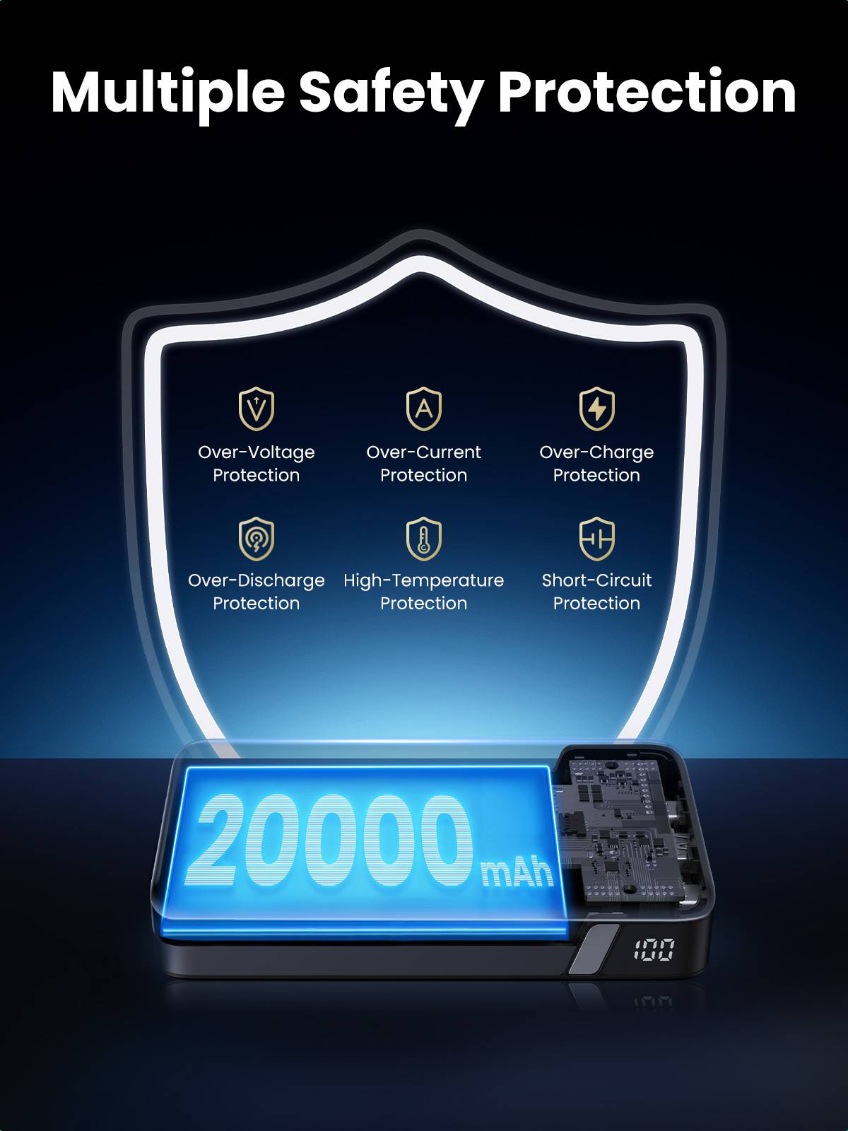 Ugreen 25188 powerbank 20000 mAh Grijs