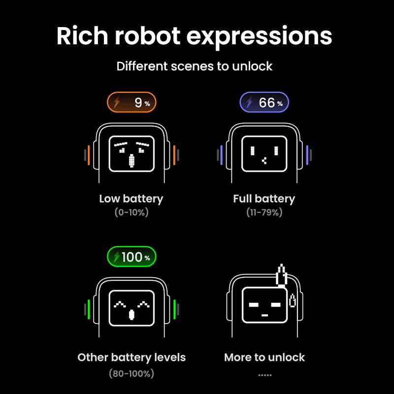 Ugreen 20000mAh 130W Fast Charging Powerbank Lithium Grijs