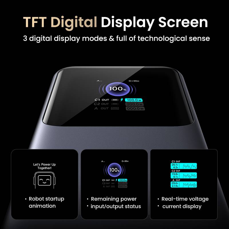 Ugreen 20000mAh 130W Fast Charging Powerbank Lithium Grijs