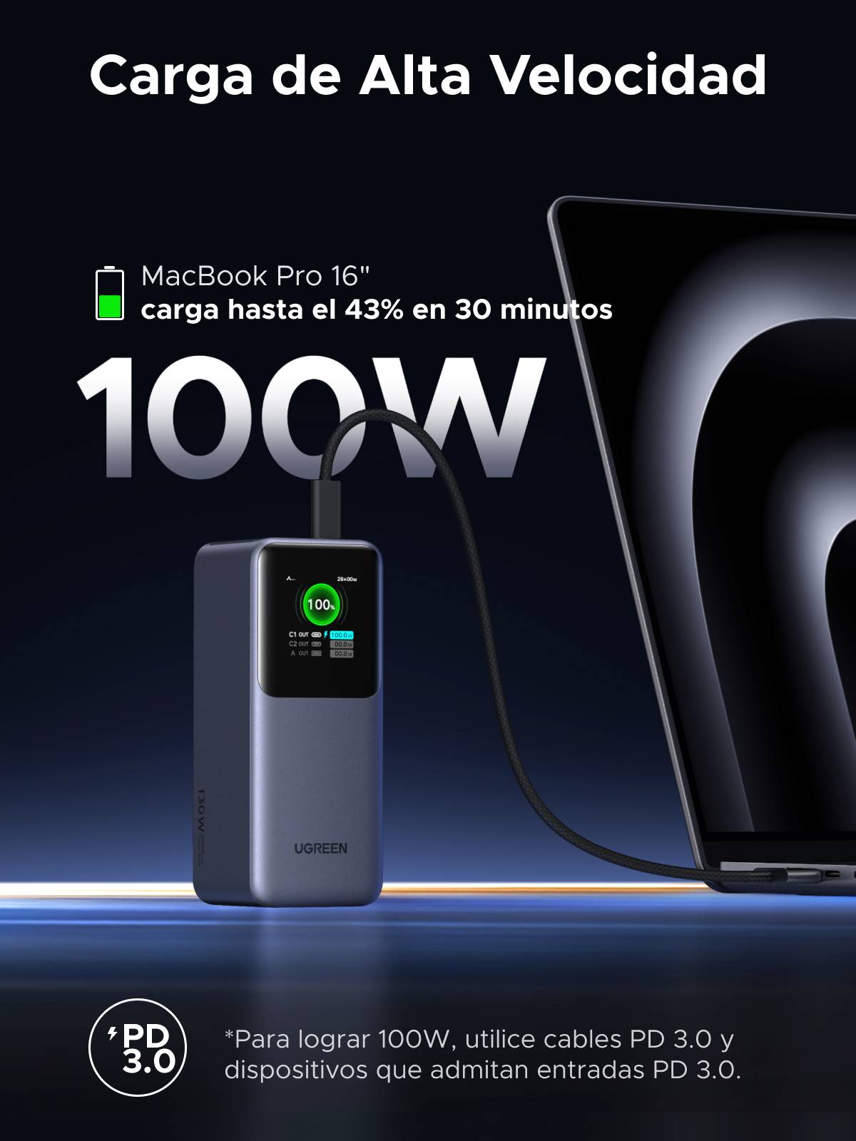 Ugreen 20000mAh 130W Fast Charging Powerbank Lithium Grijs