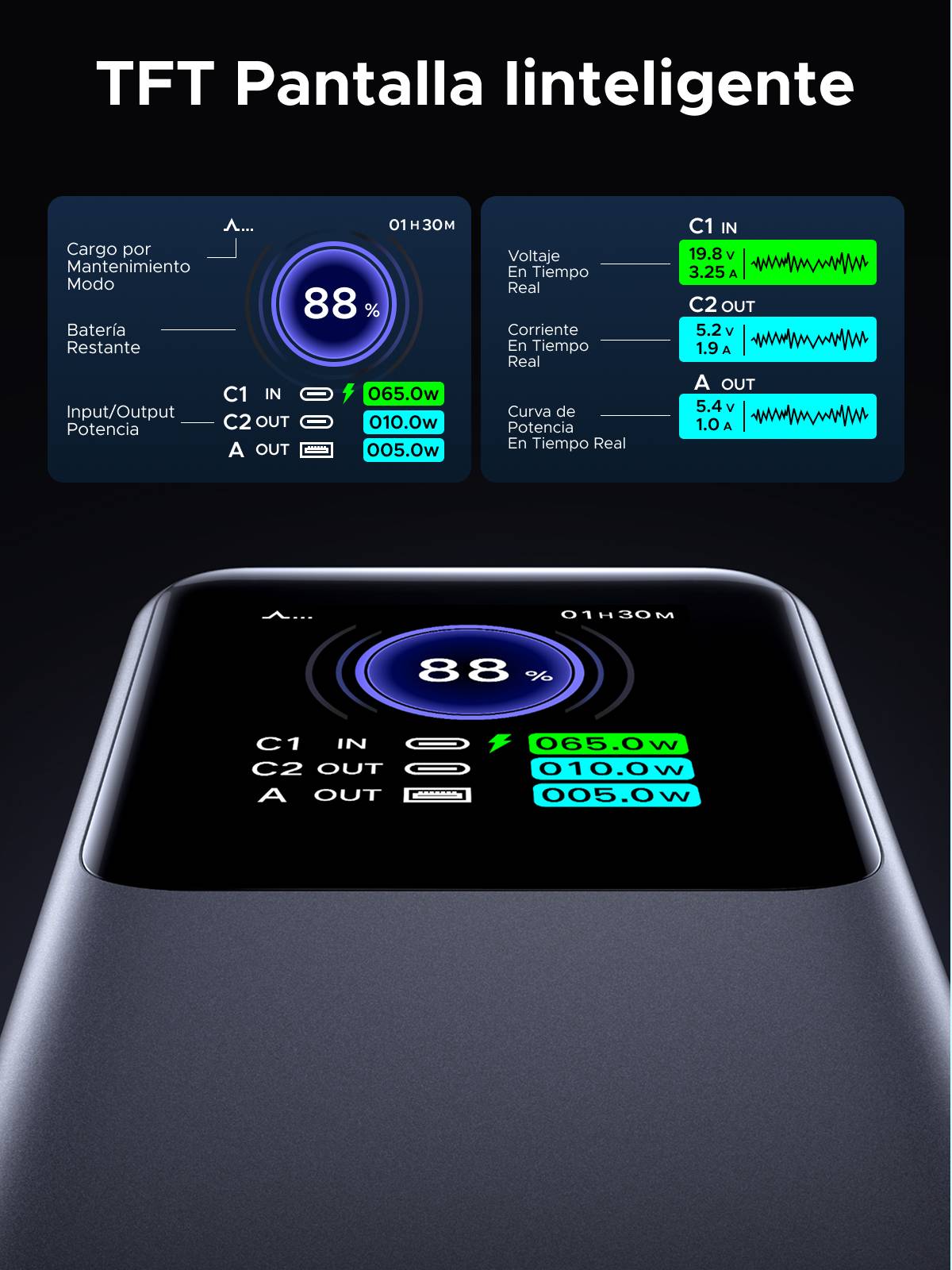 Ugreen 20000mAh 130W Fast Charging Powerbank Lithium Grijs