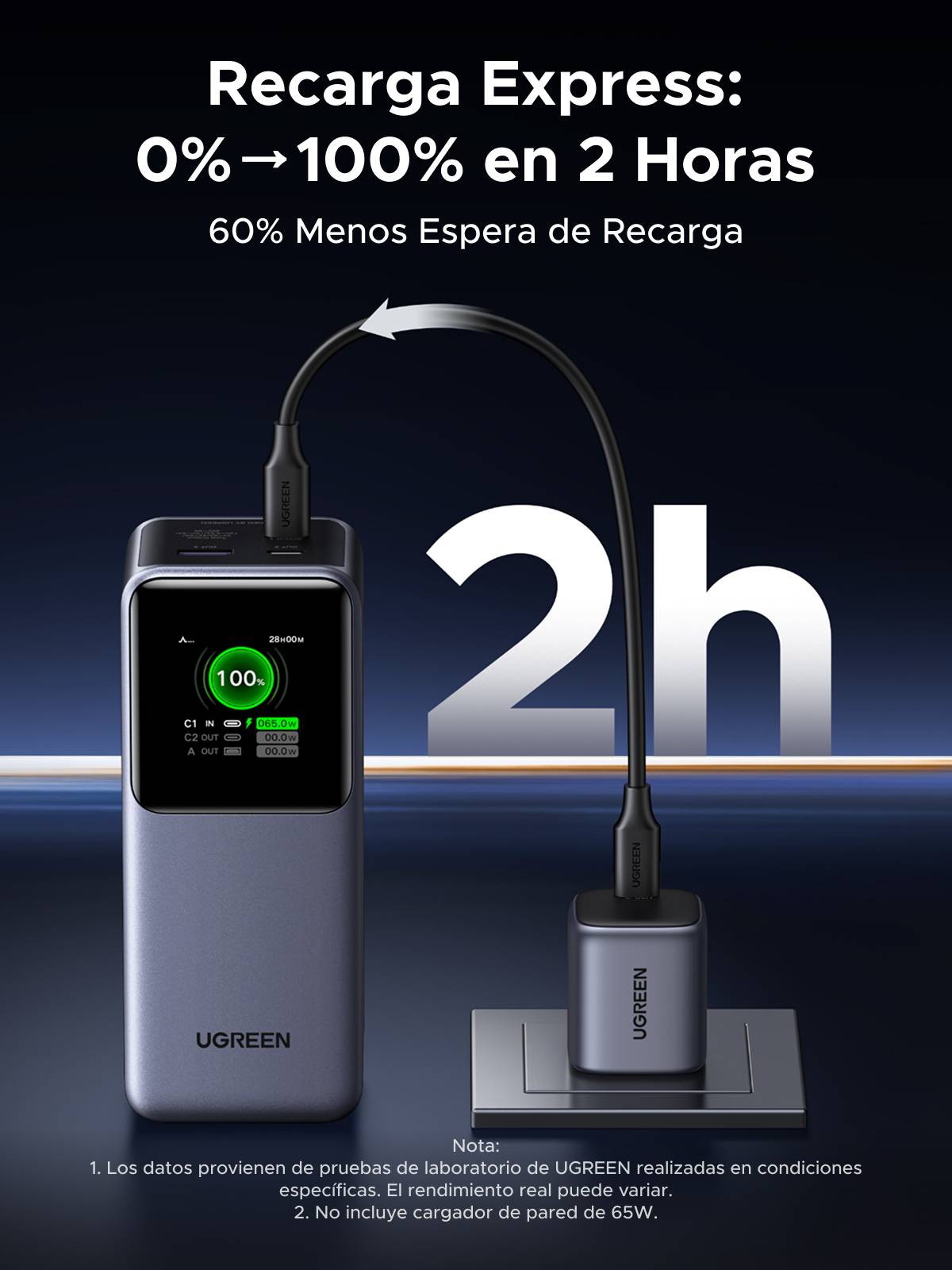 Ugreen 20000mAh 130W Fast Charging Powerbank Lithium Grijs