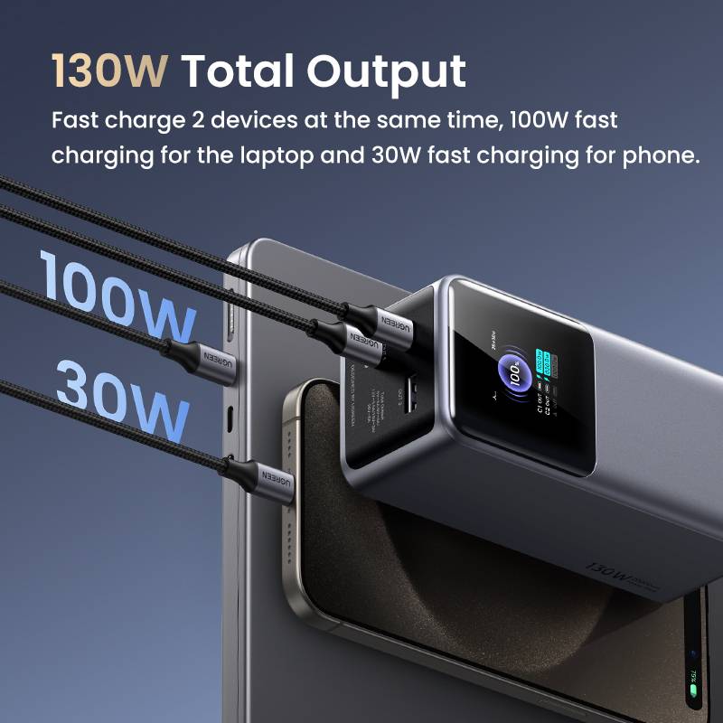 Ugreen 20000mAh 130W Fast Charging Powerbank Lithium Grijs