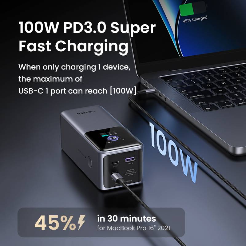 Ugreen 20000mAh 130W Fast Charging Powerbank Lithium Grijs