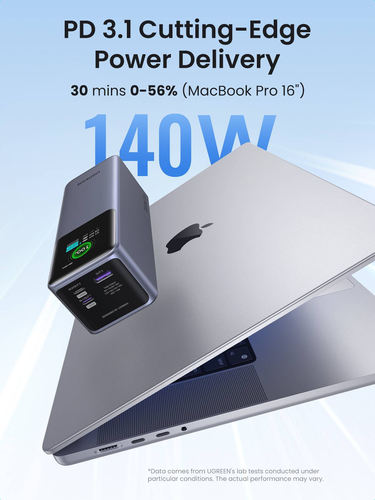Ugreen 25000mAh 200W Fast Charging Powerbank Grijs