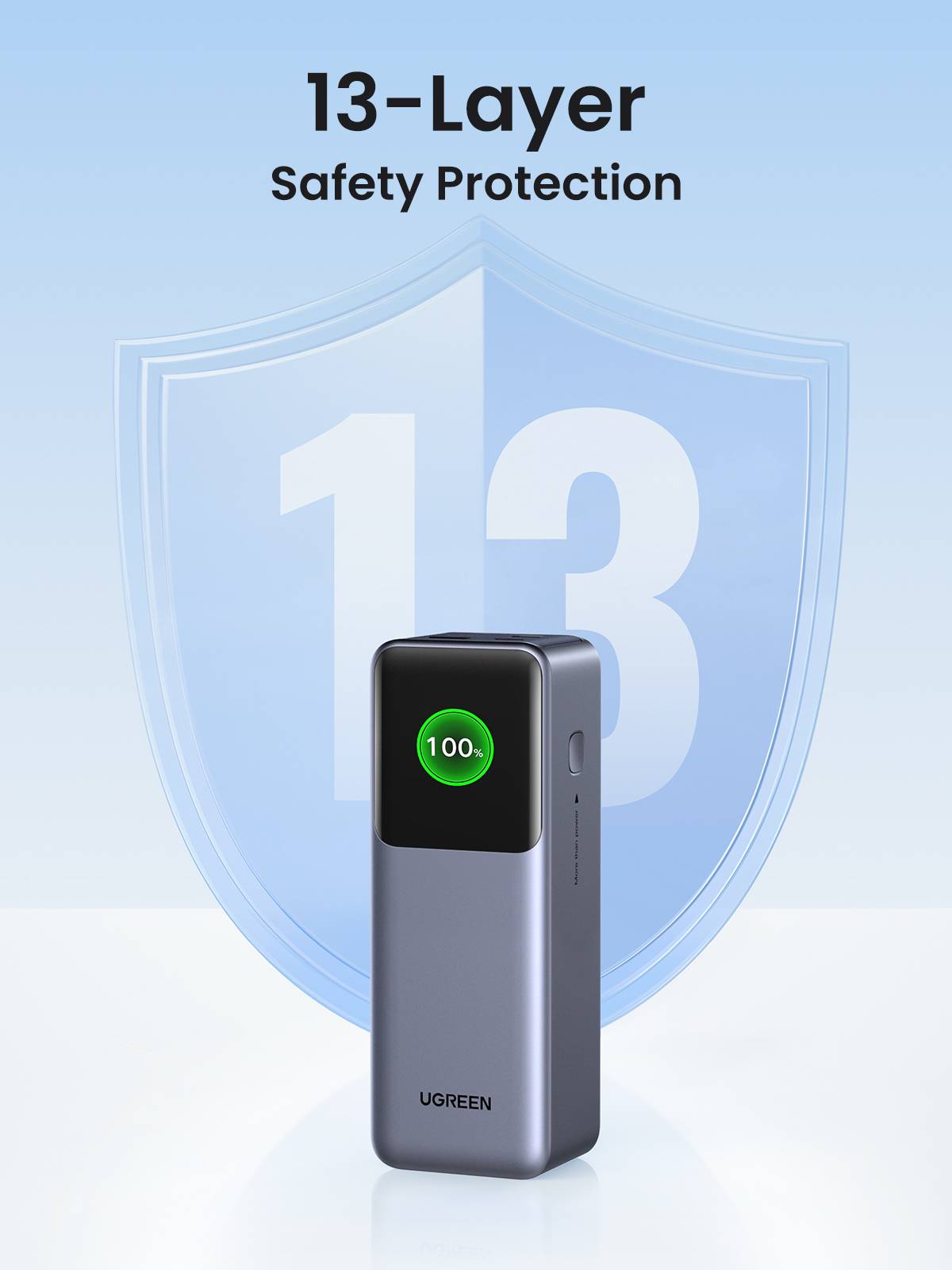 Ugreen 25000mAh 200W Fast Charging Powerbank Grijs