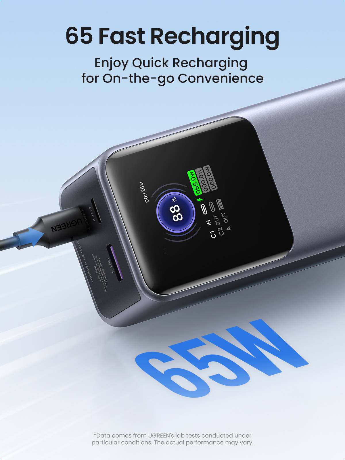 Ugreen 25000mAh 200W Fast Charging Powerbank Grijs